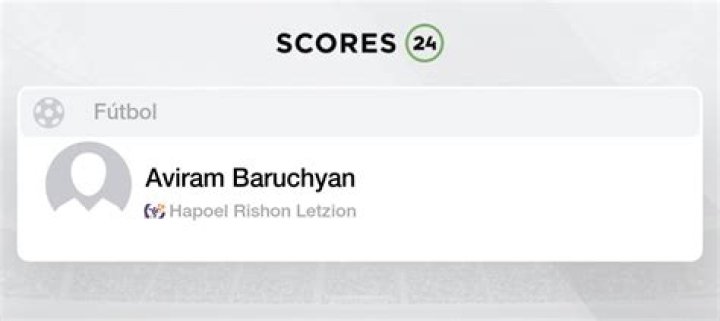 Aviram Baruchyan Aviram Baruchyan