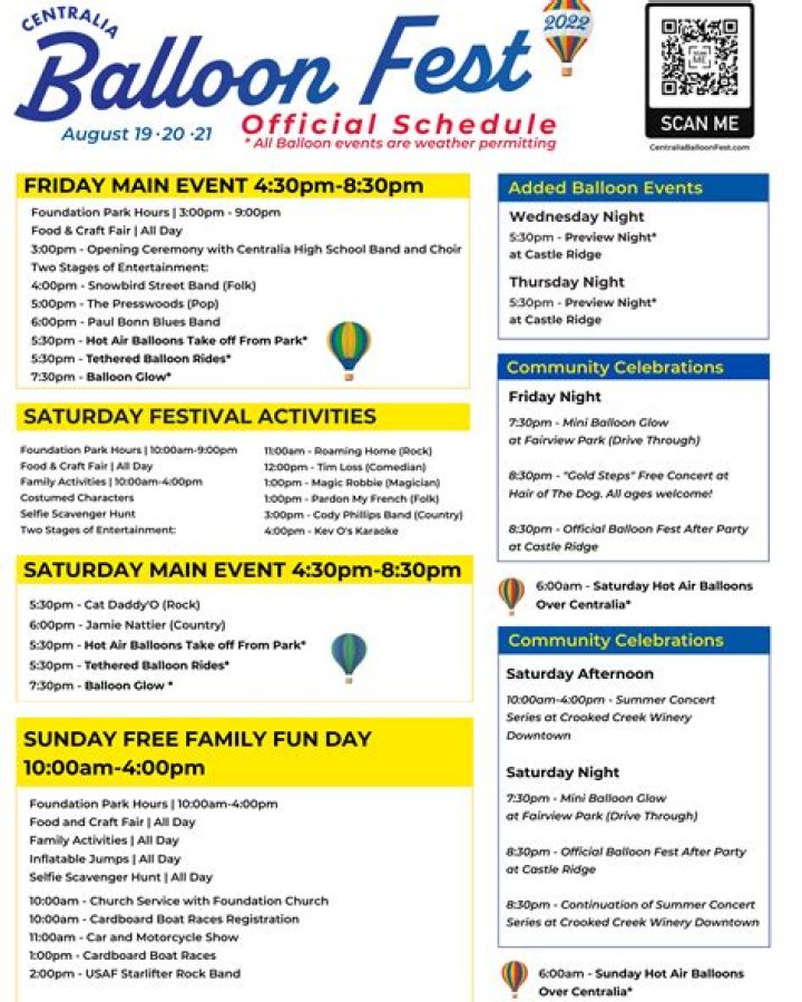 Centralia Balloon Fest This Weekend CentraLit