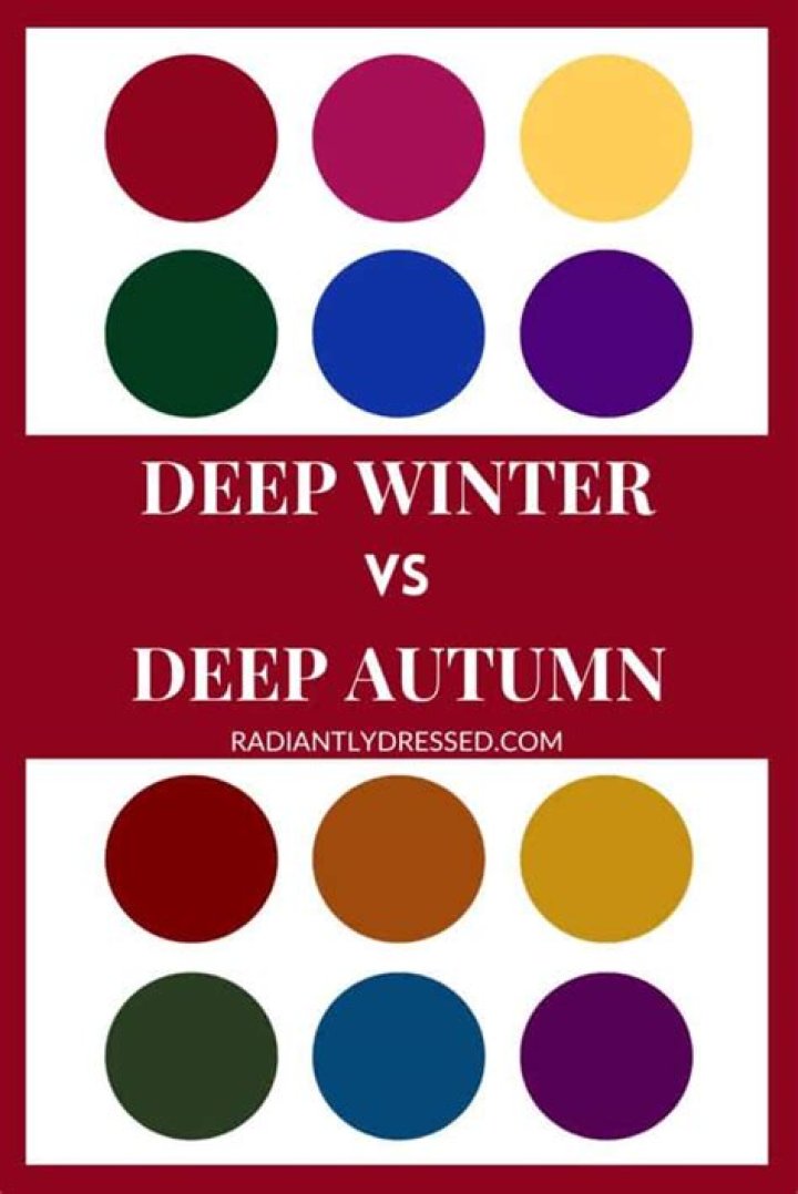 Deep Winter Vs. Deep Autumn: Understanding The Seasonal Differences