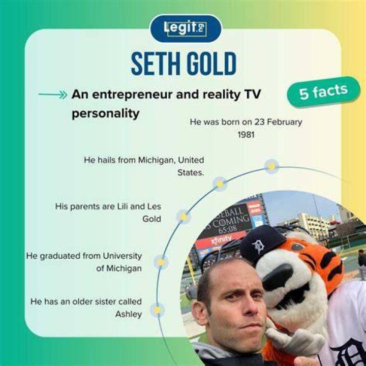 Seth Gold Wiki, Net Worth, Height, Age and More 2024 The Personage
